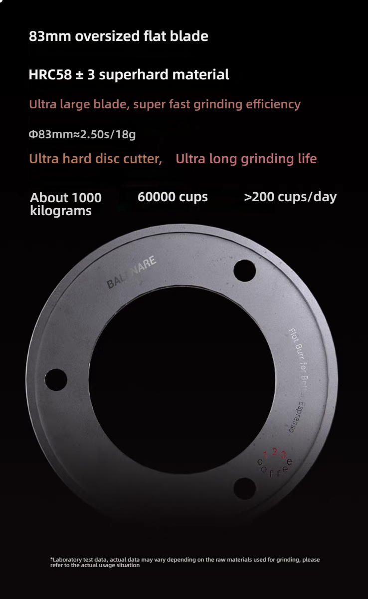 مطحنة قهوة تجارية GE83 بتصميم  - مراجعة Coffee Grinder Burr Flat وسعره